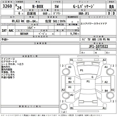 Honda N BOX  с аукциона в Японии