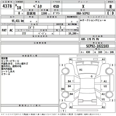 Toyota BELTA  с аукциона в Японии