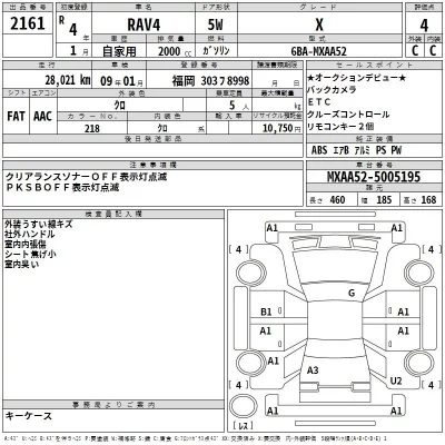 Toyota RAV4  с аукциона в Японии