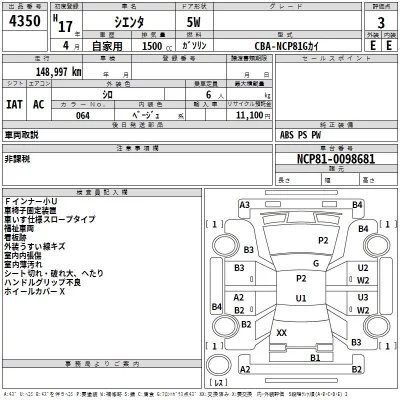 Toyota SIENTA  с аукциона в Японии