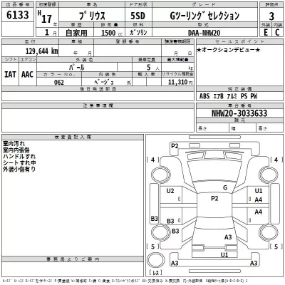 Toyota Prius  с аукциона в Японии