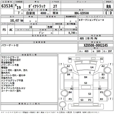 Toyota DYNA  с аукциона в Японии