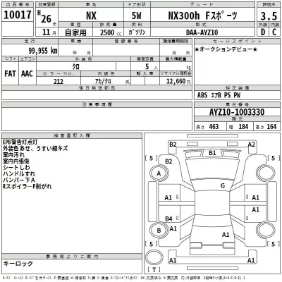 Lexus NX  с аукциона в Японии