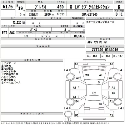 Toyota PREMIO  с аукциона в Японии