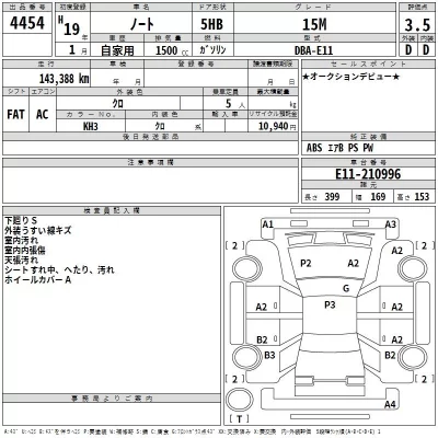 Nissan NOTE  с аукциона в Японии