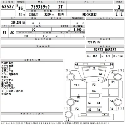 Nissan ATLAS  с аукциона в Японии