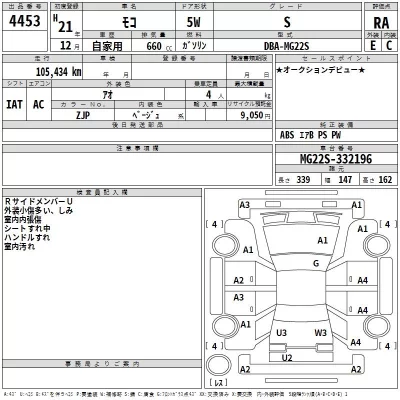 Nissan MOCO  с аукциона в Японии