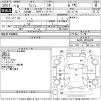 Toyota RUSH лот № 3001 оценка R  с аукциона в Японии 11