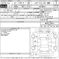 Suzuki SPACIA GEAR лот № 3172 оценка 3  с аукциона в Японии 11