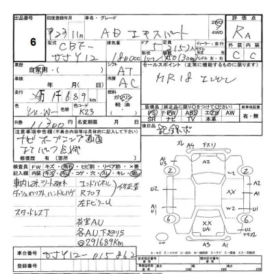 Nissan AD  с аукциона в Японии