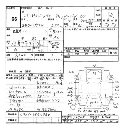 Nissan CLIPPER VAN  с аукциона в Японии
