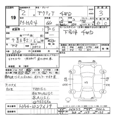 Honda ACTY TRUCK  с аукциона в Японии