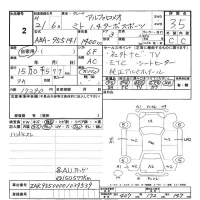 Alfa Romeo MiTo лот № 2 оценка 3.5  с аукциона в Японии 3