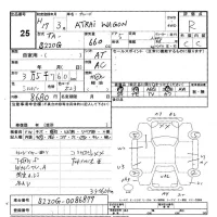 Daihatsu Atrai Wagon лот № 25 оценка R  с аукциона в Японии 3