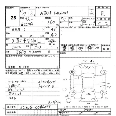 Daihatsu Atrai Wagon  с аукциона в Японии