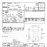 Suzuki HUSTLER лот № 3034 оценка 3.5  с аукциона в Японии 9