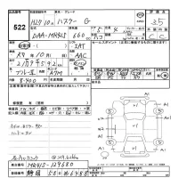 Suzuki HUSTLER лот № 522 оценка 3.5  с аукциона в Японии 3