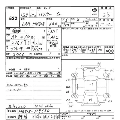 Suzuki HUSTLER  с аукциона в Японии