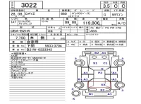 Nissan DAYZ лот № 3022 оценка 3.5  с аукциона в Японии 5