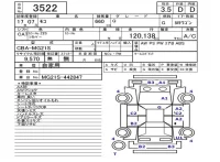 Nissan MOCO лот № 3522 оценка 3.5  с аукциона в Японии 4