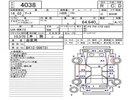 Nissan MARCH лот № 4038 оценка R  с аукциона в Японии 5