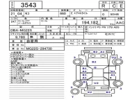 Nissan MOCO лот № 3543 оценка R  с аукциона в Японии 5