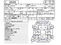 Nissan DAYZ лот № 3535 оценка R  с аукциона в Японии 5