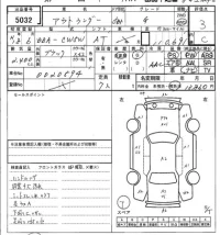 Mitsubishi OUTLANDER лот № 5032 оценка 3  с аукциона в Японии 7