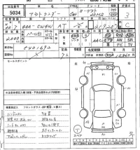 Mitsubishi OUTLANDER лот № 5034 оценка 3  с аукциона в Японии 6