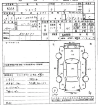 Toyota SIENTA лот № 5035 оценка 3  с аукциона в Японии 7