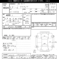 Honda ACTY TRUCK лот № 8024 оценка 3.5  с аукциона в Японии 11