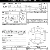 Honda ACTY TRUCK лот № 8060 оценка 3.5  с аукциона в Японии 11