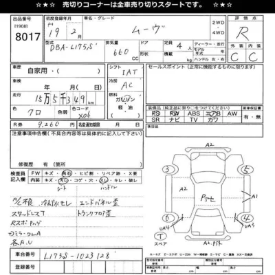 Daihatsu MOVE  с аукциона в Японии
