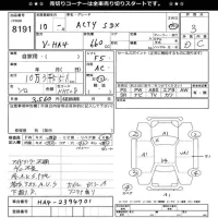 Honda ACTY TRUCK лот № 8191 оценка 3  с аукциона в Японии 11