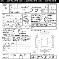 Nissan ELGRAND лот № 89 оценка 3.5  с аукциона в Японии 11