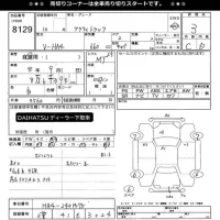 Honda ACTY TRUCK лот № 8129 оценка 3  с аукциона в Японии 11
