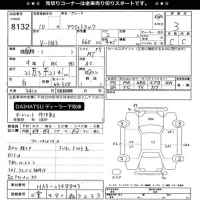 Honda ACTY TRUCK лот № 8132 оценка 3  с аукциона в Японии 11