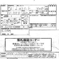 Honda ACTY VAN лот № 5013 оценка   с аукциона в Японии 3