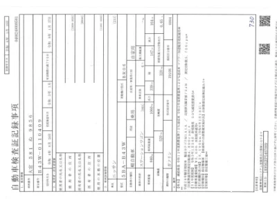 Nissan DAYZ  с аукциона в Японии