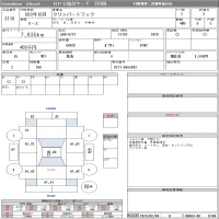 Nissan CLIPPER TRUCK лот № 3118 оценка 3  с аукциона в Японии 8