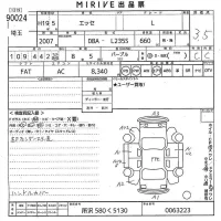 Daihatsu Esse лот № 90024 оценка 3.5  с аукциона в Японии 10