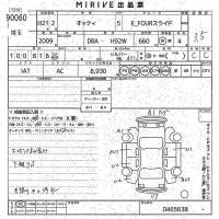 Nissan OTTI лот № 90060 оценка 3.5  с аукциона в Японии 10
