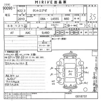 Daihatsu TANTO EXE лот № 90090 оценка 3.5  с аукциона в Японии 10
