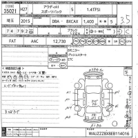 Audi A1 лот № 35021 оценка R  с аукциона в Японии 10