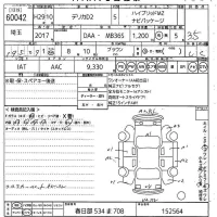Mitsubishi DELICA D2 лот № 60042 оценка 3.5  с аукциона в Японии 10