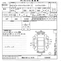 Nissan ROOX лот № 90155 оценка 3.5  с аукциона в Японии 10