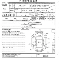 Subaru FORESTER лот № 60055 оценка 3.5  с аукциона в Японии 10