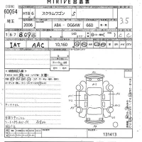 Mazda SCRUM лот № 60054 оценка 3.5  с аукциона в Японии 10