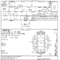 Honda ACTY VAN лот № 85211 оценка R  с аукциона в Японии 10