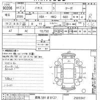 Honda VAMOS лот № 90206 оценка R  с аукциона в Японии 10